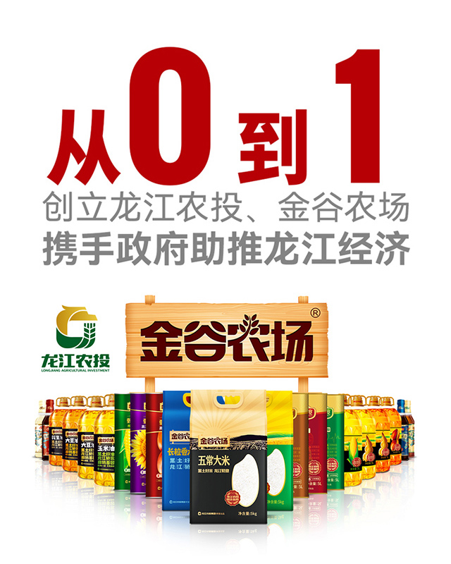 龙江农业投资集团品牌+产品品牌全案策划