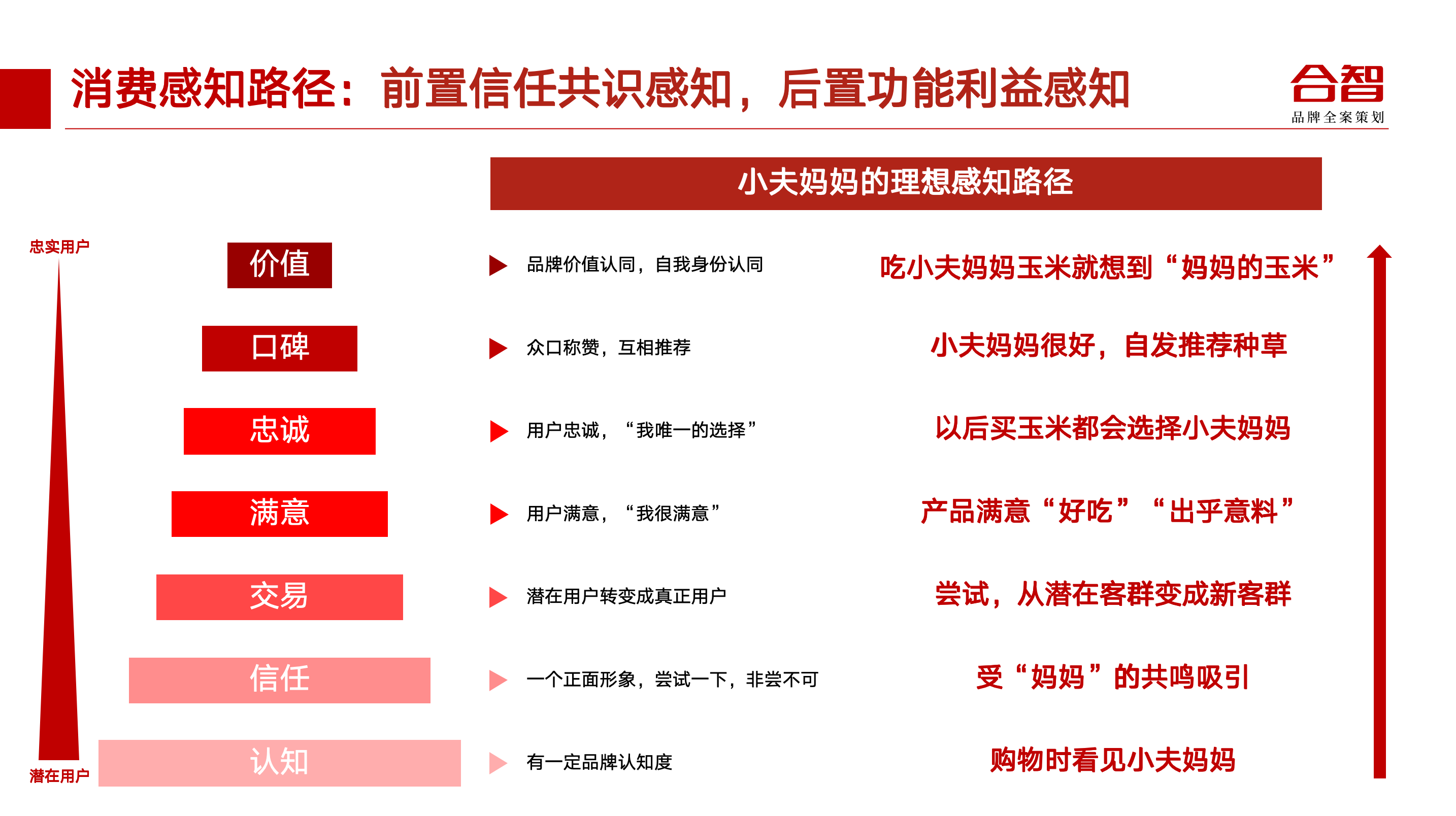 企业微信截图_82935e7b-2720-4335-8198-dd8940fb1b28.png